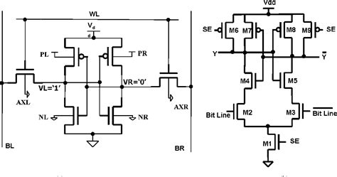 Image result for March Algorithm SRAM Example