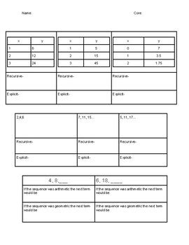 explicit forms and recursive forms arithmetic sequence 的图像结果