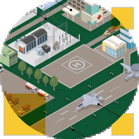 U.S. Government Computer Security 的图像结果