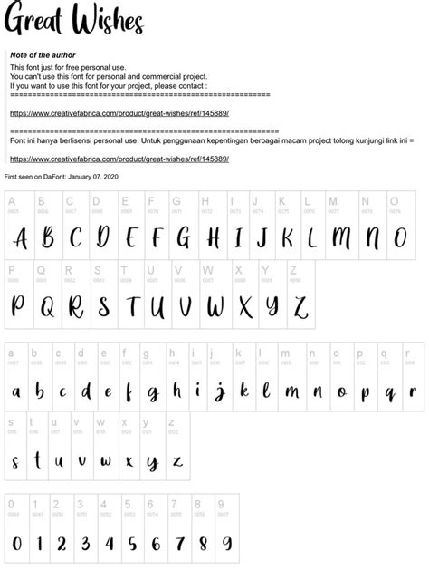 Pin by Kolby White on Hand lettering alphabet fonts | Hand lettering ...