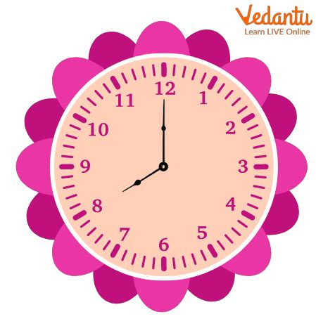 Image result for Analog Clock Examples