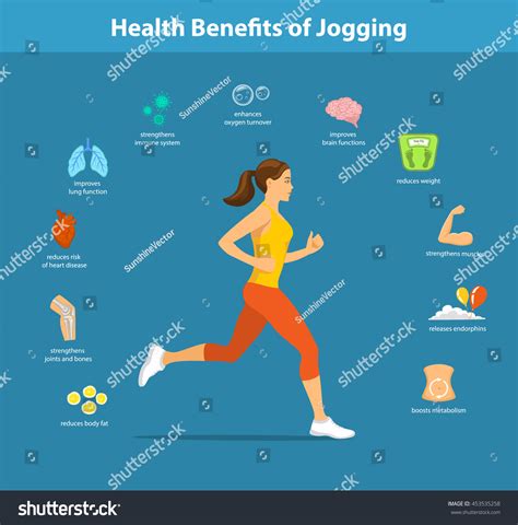 2,728 Running Benefits Images, Stock Photos & Vectors | Shutterstock