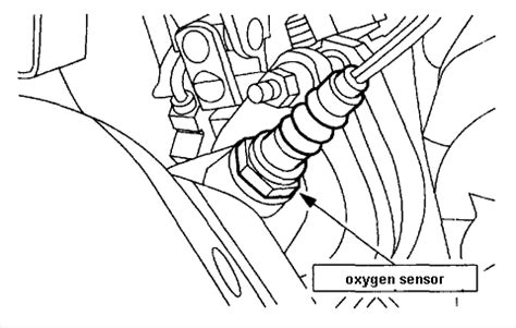 Image result for How to Fix Code P1131