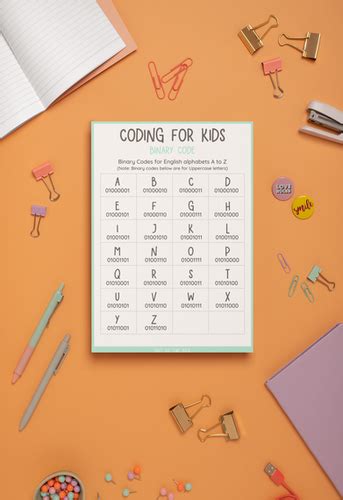 Binary Coding Explained to Kids 的图像结果