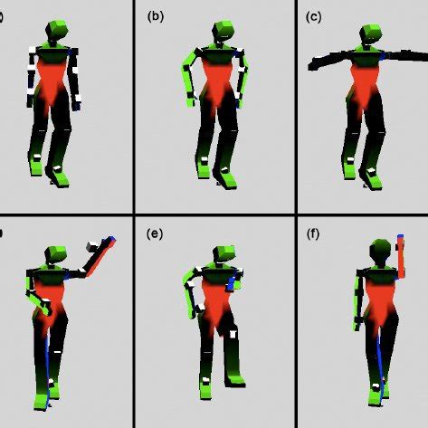 Rotation Processing 的图像结果