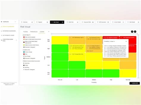 Enterprise Risk Management Price, Features, Reviews & Ratings ...