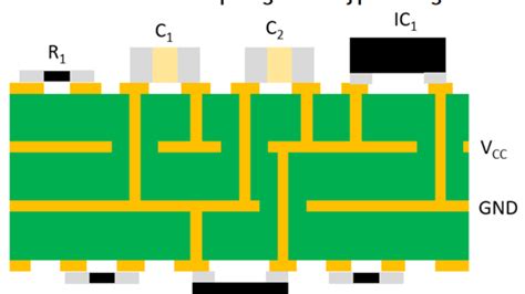 Image result for Decoupling Capacitor Working