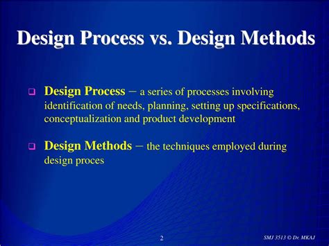 Image result for Design Methods Tutorials