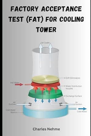 Buy Factory Acceptance Test (FAT) for Cooling Tower Book Online at Low ...