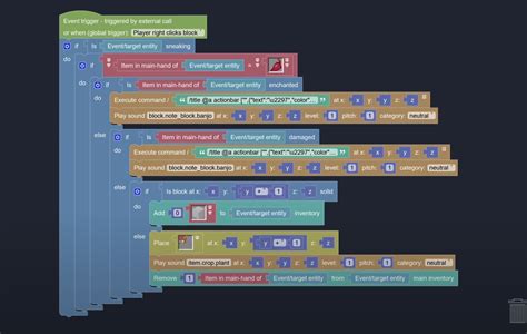 Image result for How to Place a Block in Minecraft Using Mac