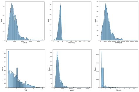 Bayesian Statistics