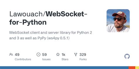 GitHub WebSocket Python Bitcoin Future 的图像结果