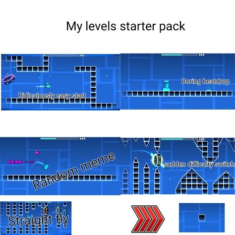 Image result for GD Random Layout