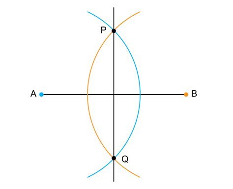 Image result for Construct an Angle of 90 Using Compass