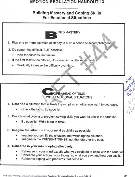 Coping Ahead With Emotional Situations (DBT Skill) - Healing From ...