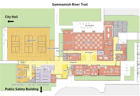 Community Layout Sample 的图像结果