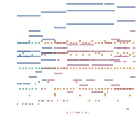 John Thickstun | projects