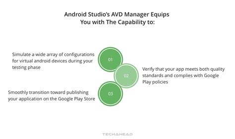 Image result for Stepview with Image Step by Step in Android