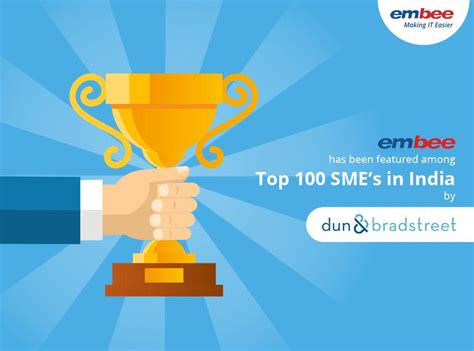 Embee Software Ltd: AI to streamline operations & boost efficiency