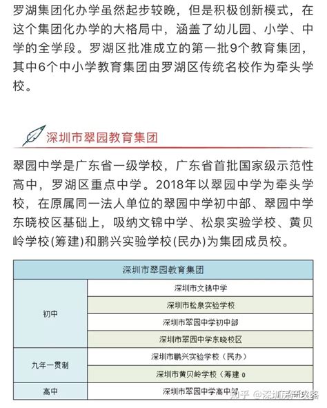【初中排名】2022年深圳各区初中学校最新排名！供家长参考 - 知乎