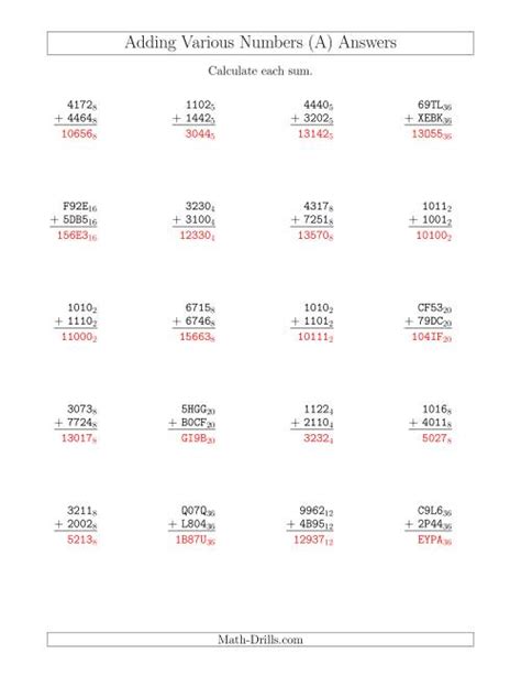 Image result for Adding Base 2 Math Tutorial