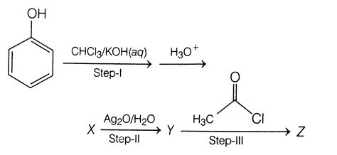 Consider the following reaction to answer the next three questions: In ...