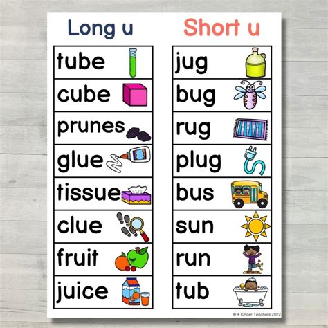Long U Words Teaching Activities for Kindergarten - sound of u words in english