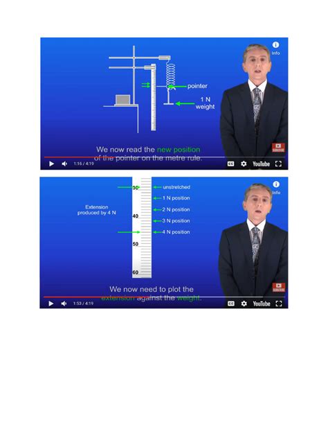 How to Find the Extension of a Spring 的图像结果