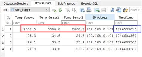 Python SQLite Database CRUD Operations for Absolute Beginners ...