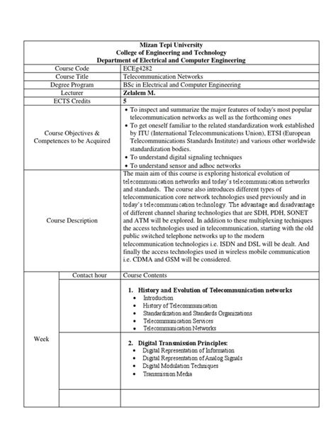 Telecom Classes 的图像结果