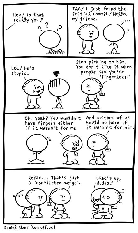 Image result for Commit Cartoon