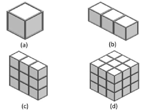 Image result for Tensor Examples