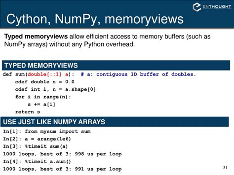 Cython Example 的图像结果