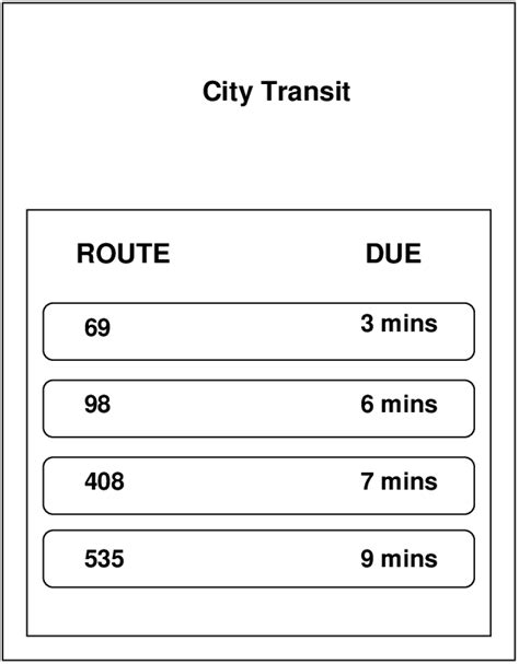 Intelligent Transportation System - I