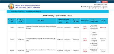 TNPSC Group 2 Application Process: Apply Online for 642 Vacancies