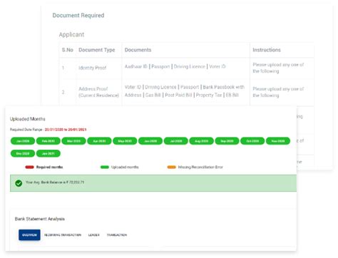 Loanwiser - For Banks & FIs