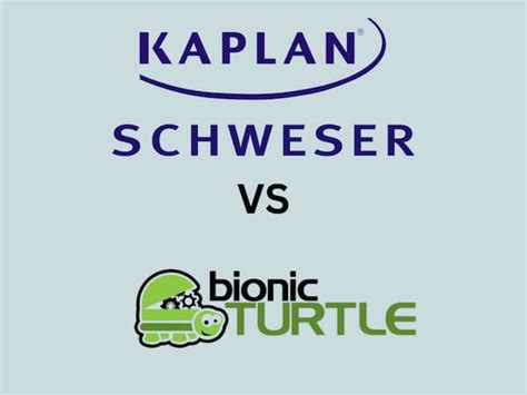 Image result for Benchmark Var Bionic Turtle