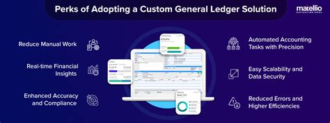 General Ledger Software 的图像结果