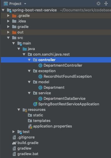 Image result for Java Spring Boot Code