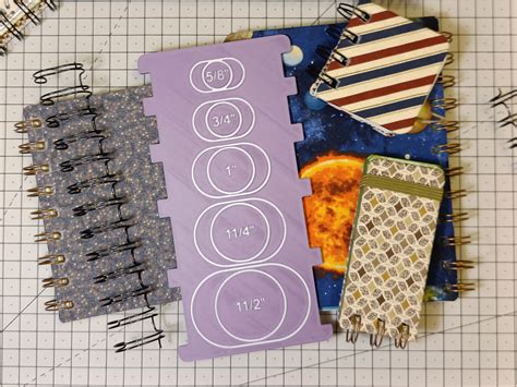 Image result for Binding Tool Guide