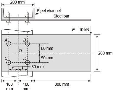 A rectangular steel bar of length 500 mm, width 100 mm, and thickness ...