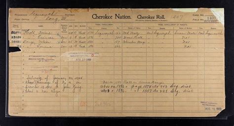 Image result for Cherokee Last Names