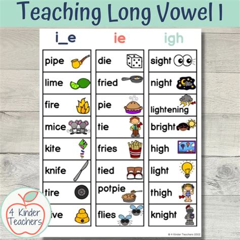 Teaching Long I Words in Kindergarten - 4 Kinder Teachers