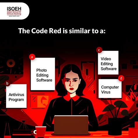 Codeworm 的图像结果
