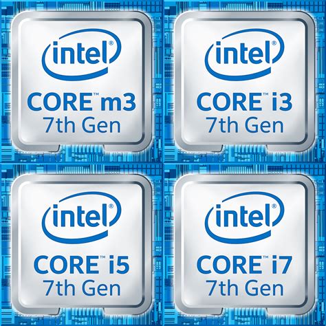 Image result for Python Code Test Images