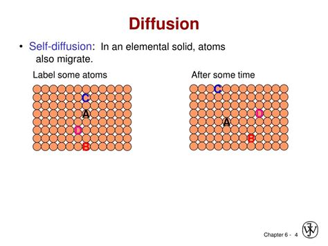 Bildergebnis für runway+stable+diffusion+model