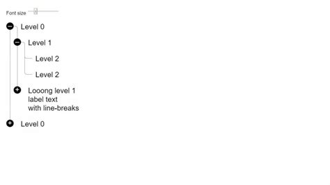 JavaScript Tree Examples 的图像结果