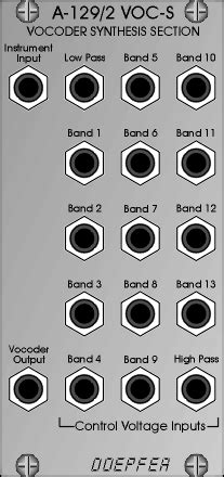 Image result for Doepfer Vocoder