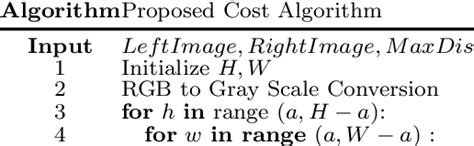 The Algorithm of Cost Modelling and Its Difficulties in Software Engineering 的图像结果