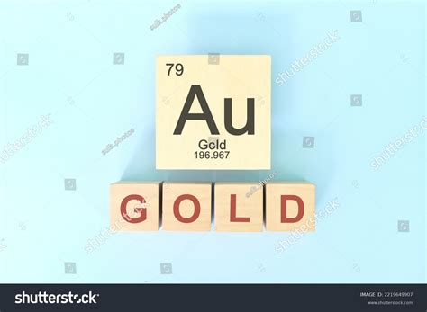 Gold Chemical Symbol
